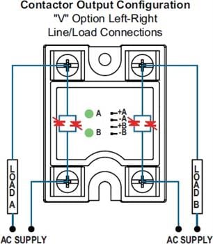 Crydom / Sensata Dual Panel Mount SSR  - Evolution Dual